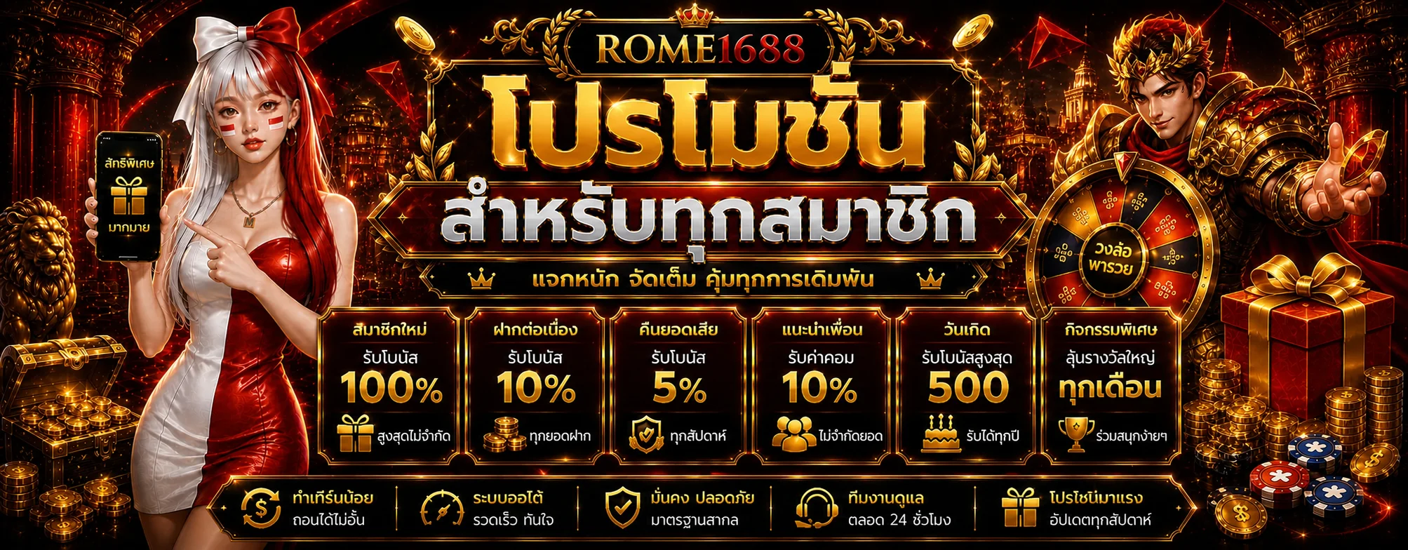 ROME1688 โปรโมชั่นสำหรับสมาชิก